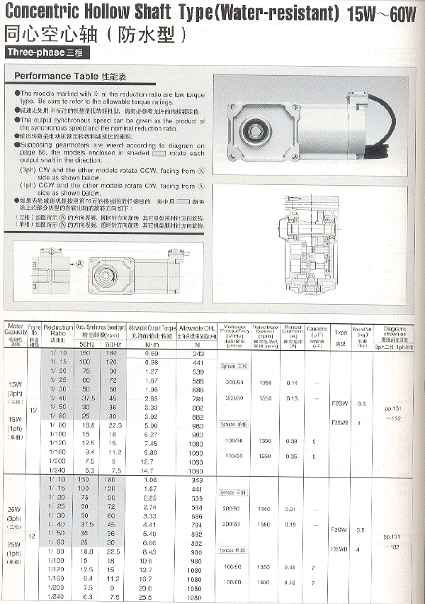 NISSEIվGTRֱF2SWˮܲ15W25W