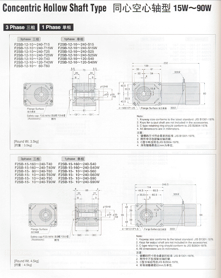 NISSEIվGTRֱF2SBɲͳߴͼ15W90W