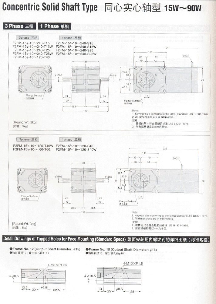 NISSEIվGTRֱʵF2Fϵгߴͼ15W60W