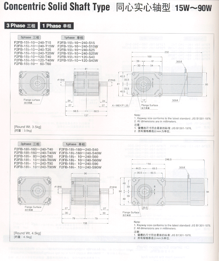 NISSEIվGTRֱʵF2FBɲϵгߴͼ15W90W