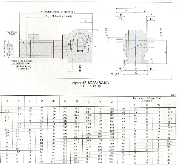 NISSEIվGTRֱH͵ߴͼ15W90W