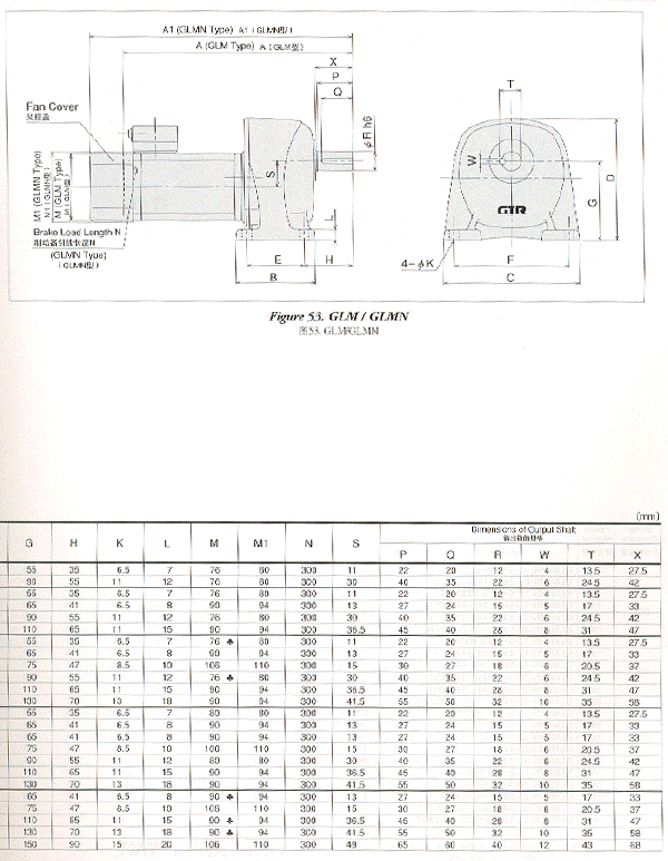 NISSEIվGTRƽGL׽Űװͳߴͼ15W90W