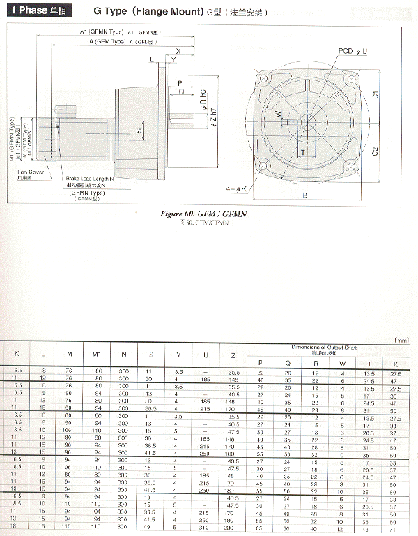 NISSEIվGTRƽGF෨װͳߴͼ15W90W