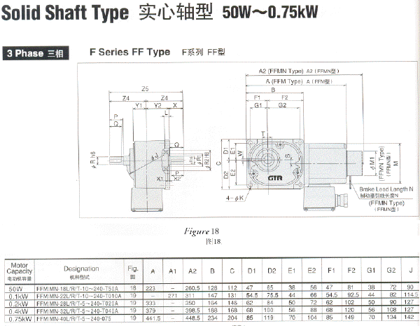 NISSEIվGTRֱʵF2Fͳߴͼ50W0.75KW