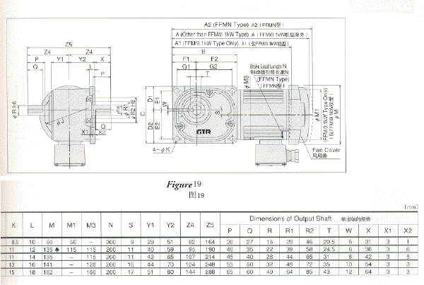 NISSEIվGTRֱʵF2Fͳߴͼ50W0.75KW