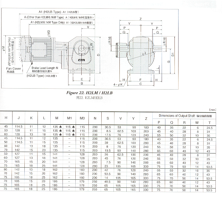 NISSEIվGTRֱH2L׽ͳߴ0.1KW2.2KW