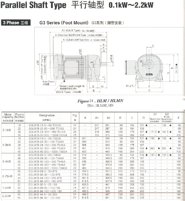 NISSEIվGTRƽG3ͳߴͼ0.1KW2.2KW