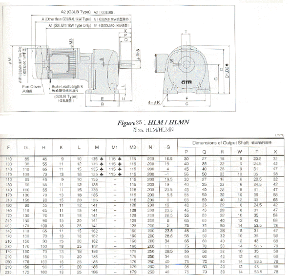 NISSEIվGTRƽG3ͳߴͼ0.1KW2.2KW