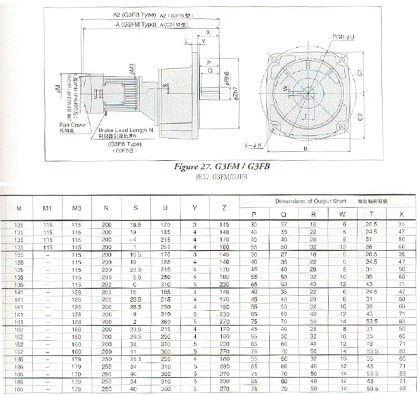 NISSEIվGTRƽG3Fͳߴͼ0.1KW2.2KW